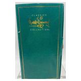 Disney Classics Collection Geppetto 