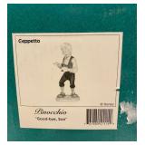 Disney Classics Collection Geppetto 