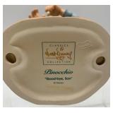 Disney Classics Collection Geppetto 