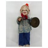 Set of 3 Vintage Wind-Up Clown Toys for Parts or Repair