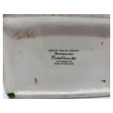 Pair of Beefeater Yeoman Genuine English Ceramic Figures