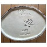 Set of 3 Vintage Character Toby Mugs Featuring Queen Victoria and Dickens Characters