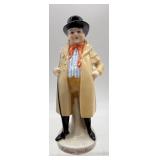 Set of 4 Charles Dickens Collectibles: Figurines and Plates