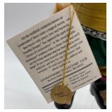 Set of 4 Charles Dickens Collectibles: Figurines and Plates