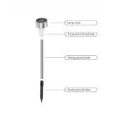 Dartwood Solar Pathway EC36 LED Lights - Outdoor Solar Lights for Your Yard, Pathway, Lawn, Patio, or Driveway (10 Pack, Black)