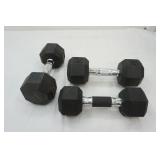 weights