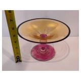 Amethyst Glass Decor