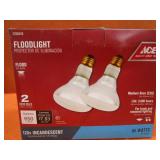 Flood Lights & Spot Lights