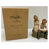 Misc. Household Items Some Are Vintage