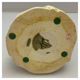 Misc. Polar Bear Figurines Including Coca-Cola & More