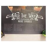 Justin Hayward All The Way Tour Poster