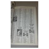 Topps Baseball Collector Cards. 1987, 1990, 1991.