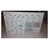 New Bio Face Facial Mask Machine, Hamilton Beach Iron, and Reflexology Insoles.