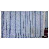 Fleece, Flannel, Cotton Remnant Material.