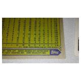 Baseball Collector Cards. Donruss, Upper Deck, Score And More.