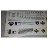 Baseball Collector Cards. Donruss, Upper Deck, Score And More.