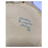 Copenhagen Porcelain B&G Plates