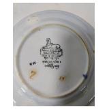 Copenhagen Porcelain B&G Plates