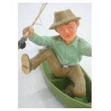 Vintage Resin Fisherman & Boat-1978 Wilton