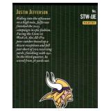 Justin Jefferson Silver Holo Prizm 2023 Panini Select Score Throwback #STW-JJE Minnesota Vikings  Football Card