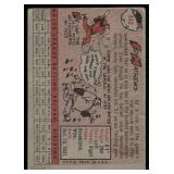 Ed Mathews 1958 Topps #440 Milwaukee Braves  Baseball Card