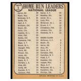 HR Leaders - Hank Aaron, Willie McCovey, Ron Santo, Jim Wynn 1968 Topps #5   Baseball Card