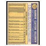 Harmon Killebrew 1970 Topps #150 Minnesota Twins  Baseball Card