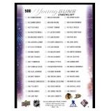 Young Guns Checklist (Connor Bedard / Leo Carlsson) RC 2023 Upper Deck #500 Chicago Blackhawks / Anaheim Ducks  Hockey Card