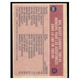 Wayne Gretzky 1984 O-Pee-Chee #382 Edmonton Oilers  Hockey Card