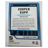Cooper Kupp Relic 2024 Donruss Threads #DTH-CKU Football Card