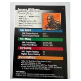 Serena Williams RC 2003 NetPro Tennis #1 Rookie Card
