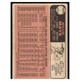 Willie Mays 1966 Topps #1 San Francisco Giants Baseball Card