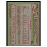 Mark McGwire RC 1985 Topps #401 USA Baseball Card
