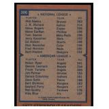 1977 Strikeout Leaders - Phil Niekro/Nolan Ryan 1978 Topps #206 Atlanta Braves/California Angels Baseball Card