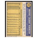 Brooks Robinson 1970 Topps #230 Baltimore Orioles Baseball Card