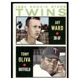1964 Twins Rookie Stars - Jay Ward/Tony Oliva 1964 Topps #116 Minnesota Twins Baseball Card
