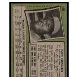 Bob Gibson 1971 Topps #450 St. Louis Cardinals Baseball Card