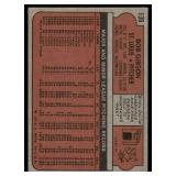 Bob Gibson 1972 Topps #130 St. Louis Cardinals Baseball Card