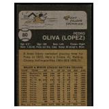 Tony Oliva 1973 Topps #80 Minnesota Twins Baseball Card