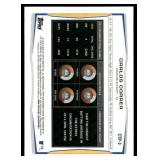 Carlos Correa RC 2014 Bowman Draft Picks & Prospects Chrome Top #CTP-3 Houston Astros Baseball Card