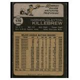 Harmon Killebrew 1973 Topps #170 Minnesota Twins Baseball Card