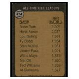 Babe Ruth 1973 Topps #474 New York Yankees Baseball Card