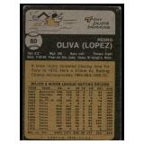 Tony Oliva 1973 Topps #80 Minnesota Twins Baseball Card