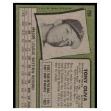 Tony Oliva 1971 Topps #290 Minnesota Twins Baseball Card