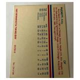 Kirby Puckett Rare 1985 All-Star Game Rookie Card RC Minnesota Twins Vintage Baseball Card