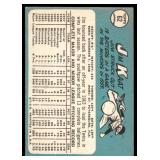 Jim Kaat 1965 Topps #62 Minnesota Twins Baseball Card