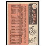 Willie Stargell 1966 Topps #255 Pittsburgh Pirates Baseball Card