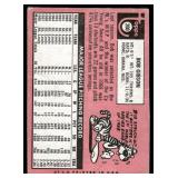 Bob Gibson 1969 Topps #200 St. Louis Cardinals Baseball Card