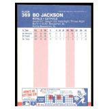 Bo Jackson RC 1987 Fleer #369 Kansas City Royals Baseball Card