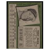 Tony Oliva 1971 Topps #290 Minnesota Twins Baseball Card